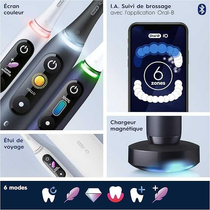 Електрическа четка за зъби ORAL B iO 8