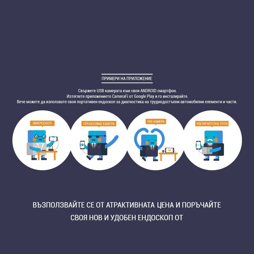 Портативен ендоскоп 5м ф5.5 ВОДОУСТОЙЧИВА