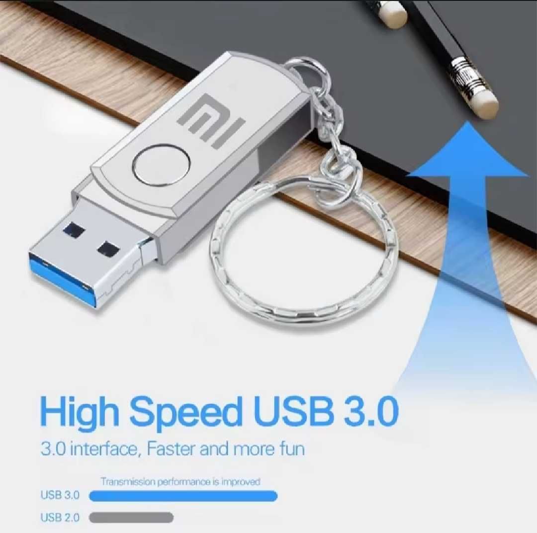 Нова Флаш памет Метална XIAOMI 2TB терабайта (2 хиляди GB)