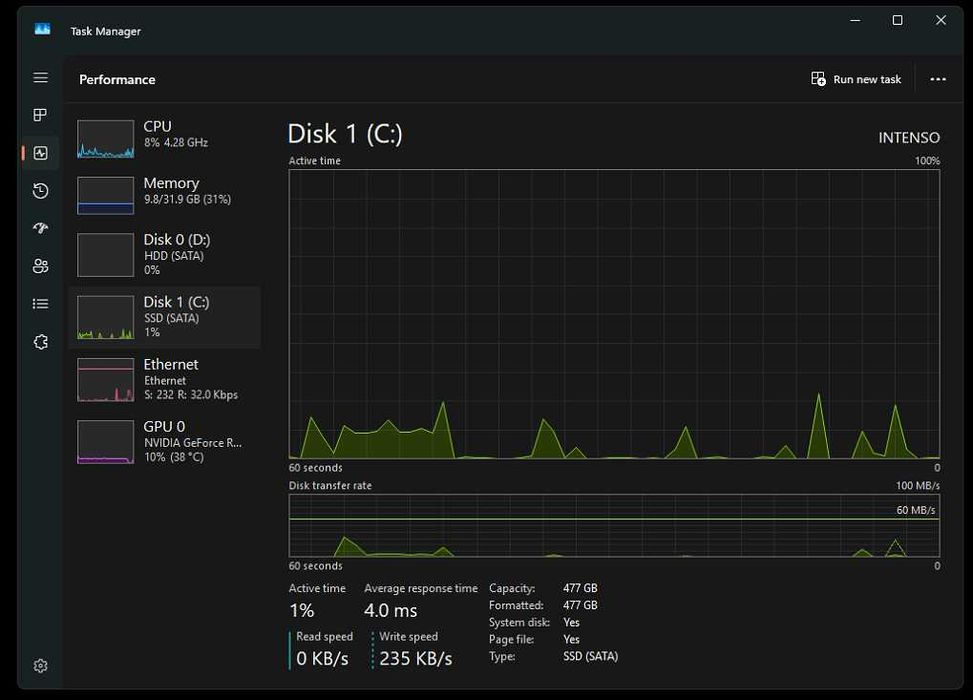 PC Gaming i5 11400f ,  RTX 3060 12GB , 32GB RAM , SSD+HDD