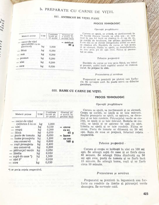 Rețetar-Tip pentru preparate culinare folosite în Restaurante (1982)