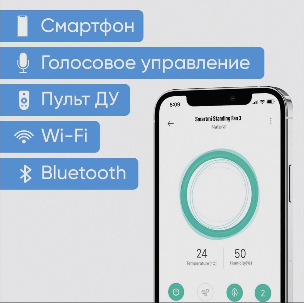 Вентилятор Xiaomi Smartmi Standing Fan 3(С ионизатором воздуха)