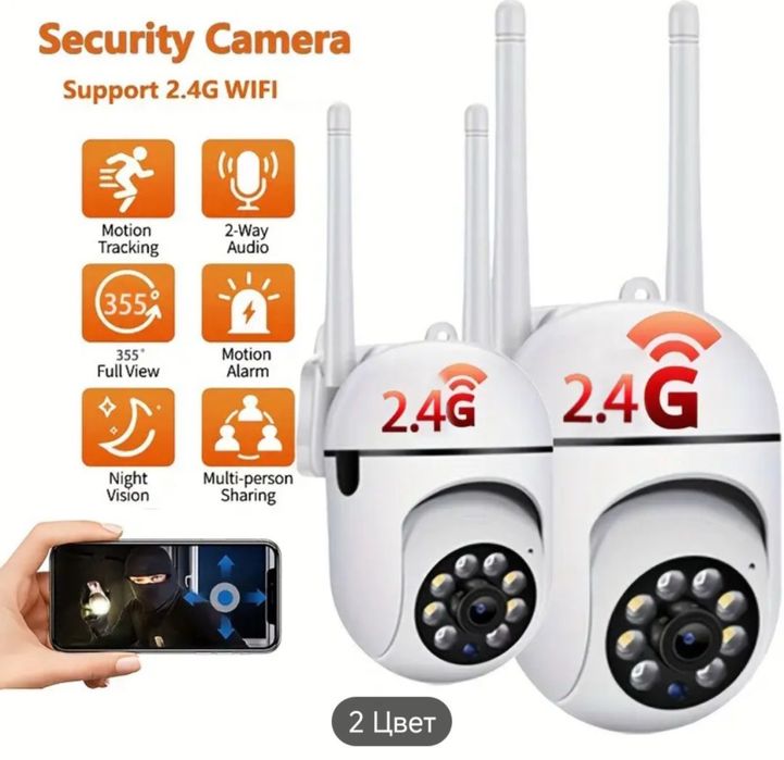 Умная поворотная камера с Wi-Fi, Full HD,