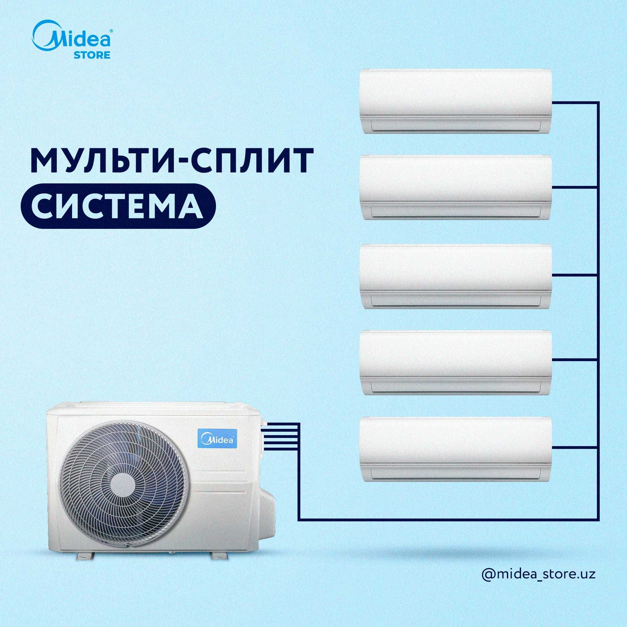 Мульти-сплит система от Мидея  / INVERTER / Multi-split sistema Midea