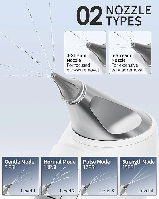 Eletric  ear cleaner