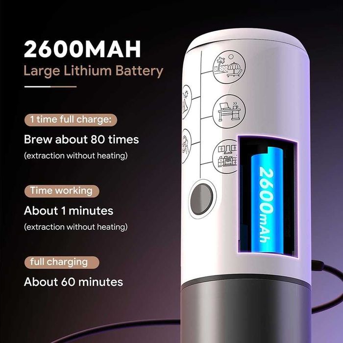 Преносима машина за еспресо BENFUCHEN за пътуване, USB-C зареждане