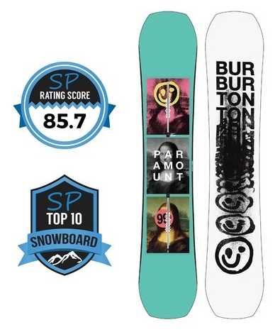 Сноуборд Burton Paramount Camber x Mona Lisa