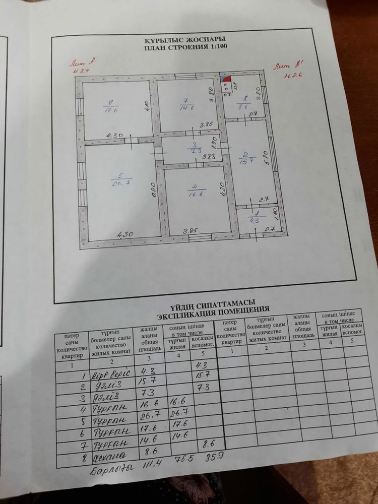 Продажа дома с имуществом