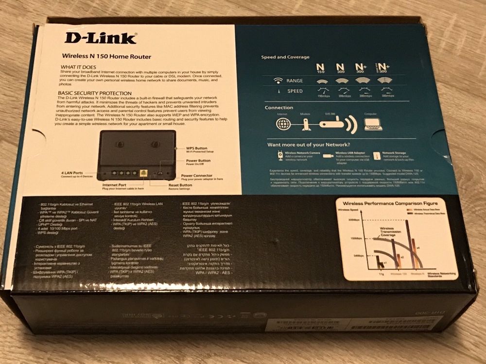 WiFi роутер d-link wireless n150 home router