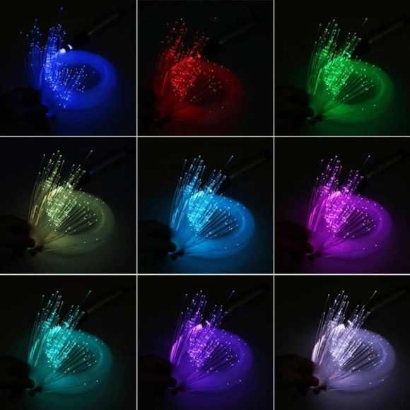 Kit Fibra Optica Plafon Instelat TWINKLE RGBW 550 Fire 3M 0.75mm