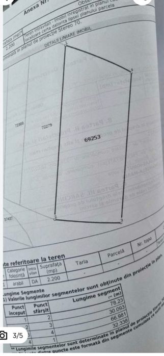 Vând teren intravilan 22 ari – Ortelc, str. Onului (Zalău)