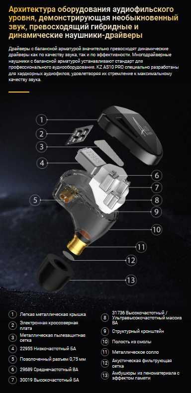 Новые запечатанные проводные наушники KZ AS10 Pro Hi-Fi