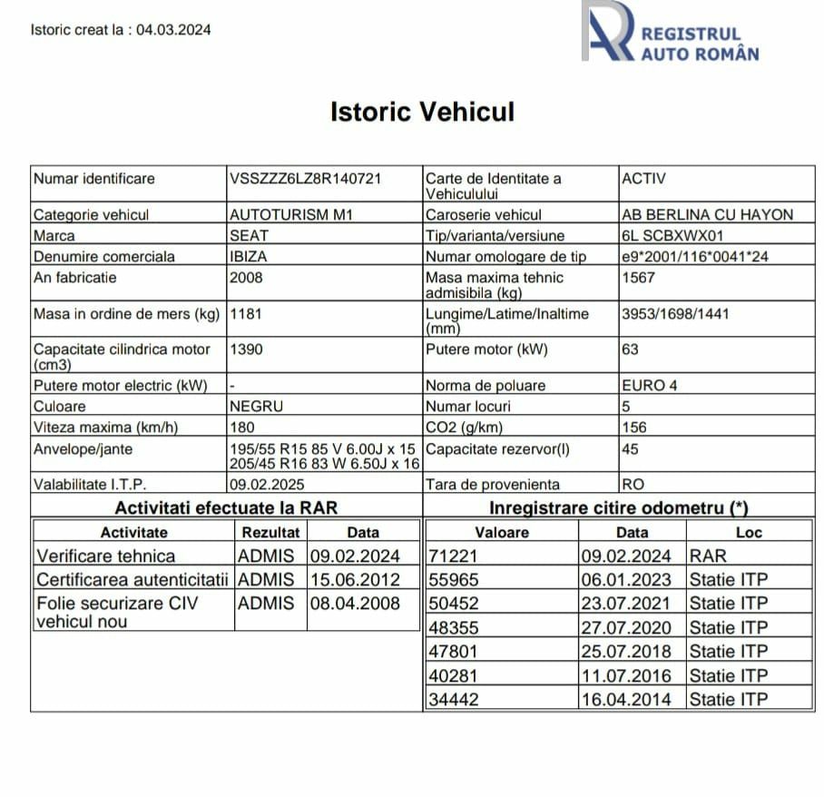 Seat Ibita 1.4 Fabricație 2008 Km 71000 Reali Propietar