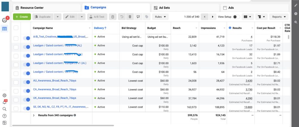 Targetolog ,reklama xizmati