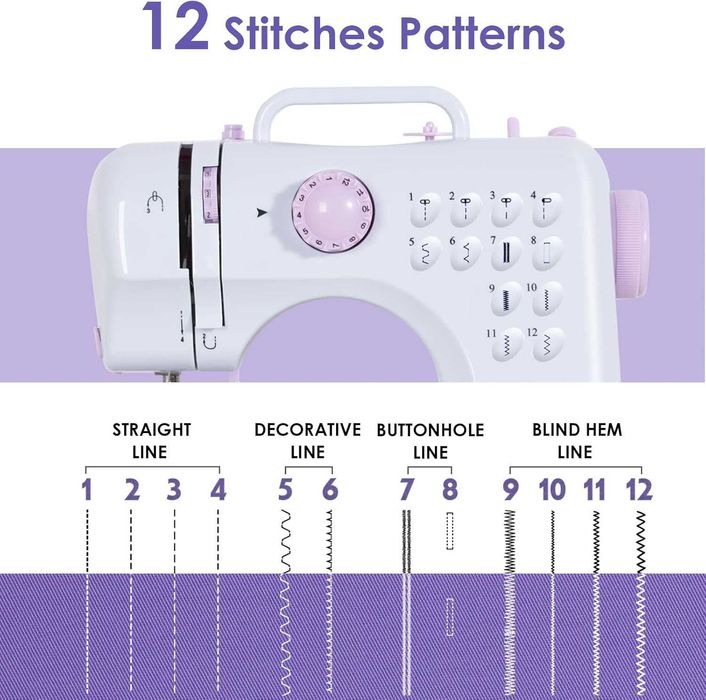 Електрическа шевна машина Leogreen, за начинаещи с 12 програми