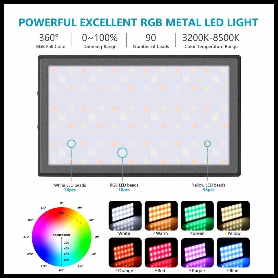 RGB. Диодно осветление. Постоянно осветление. За камера. Спфтбокс