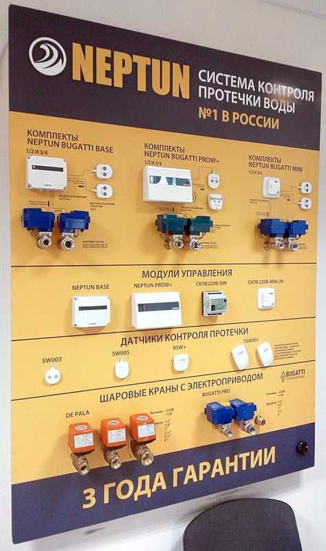 Система защиты от протечки воды NEPTUN PROFI/BUGATTI/Aquacontrol