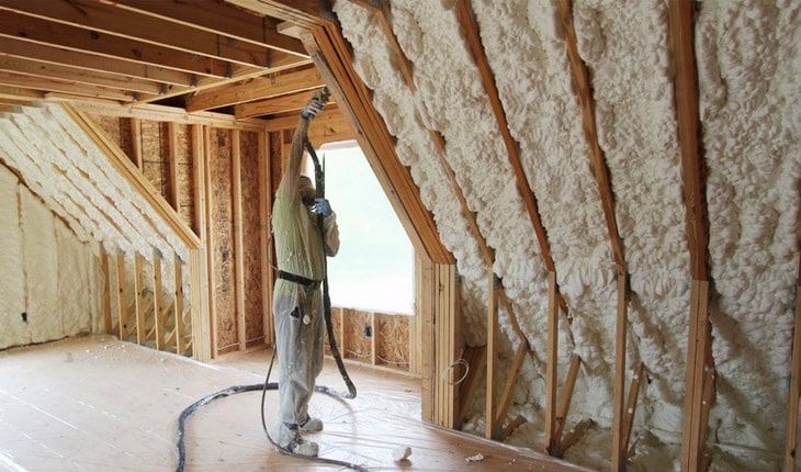 Izolatii Cu Spuma Poliuretanica