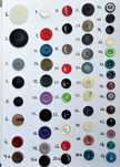 Копчета за дрехи- шивашки материали. Buttons. Kopche. Виж текста !