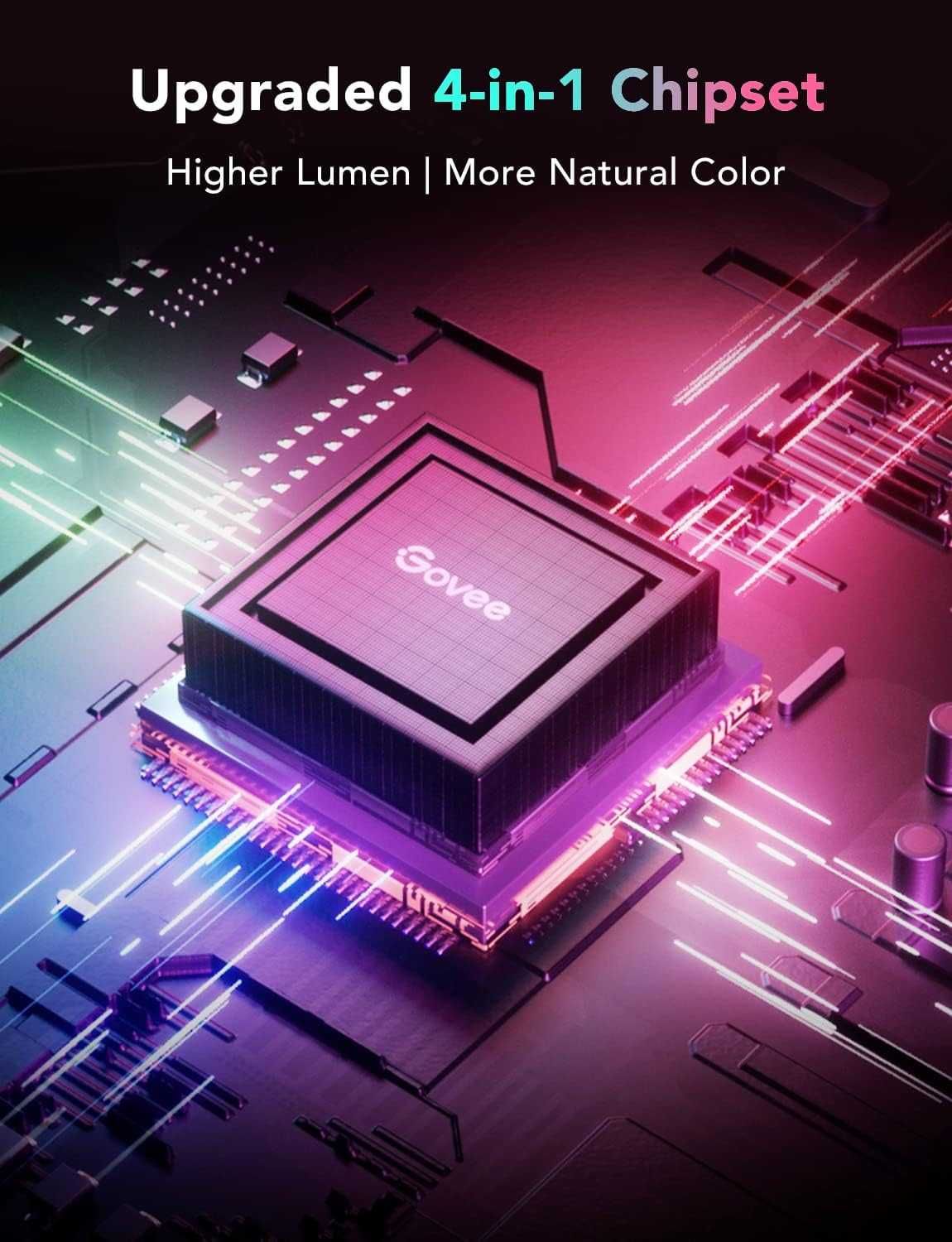 НОВА, ТЕСТВАНА Govee M1 RGBIC LED лента, 16.4 фута WiFi LED...