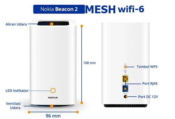 Nokia Beacon-2  MESH wifi modem router 1 штука Геймер сверхбыстрый