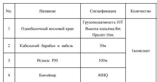 Козловой кран в Комплекте (НОВЫЙ) в наличии Ташкент