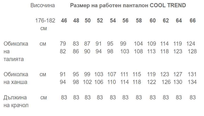 Нови работни дрехи к-т