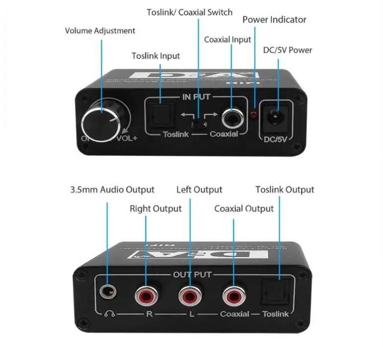 Висококачествен цифров аналогов аудио ДАК DAC 192kHz 24bit + Гаранция