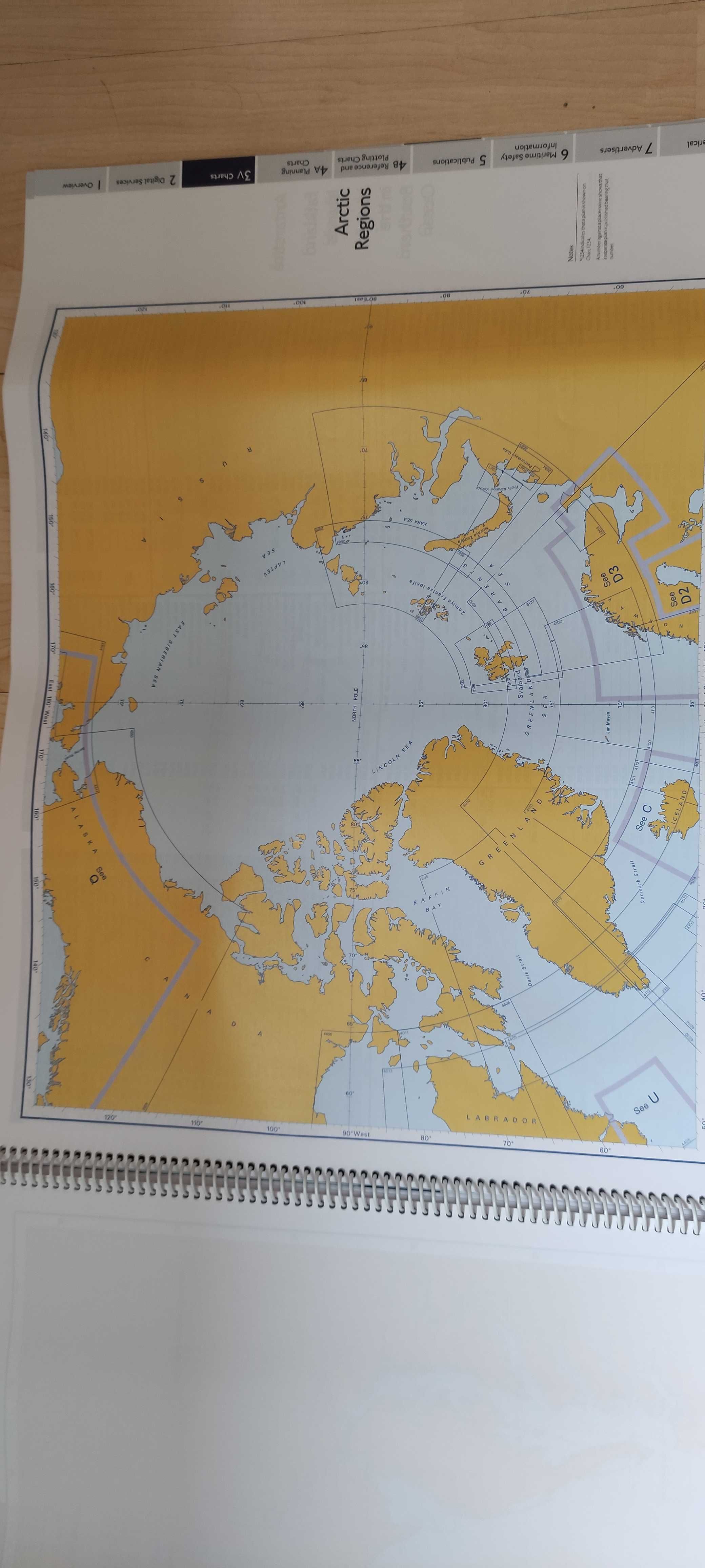 Admiralty charts list