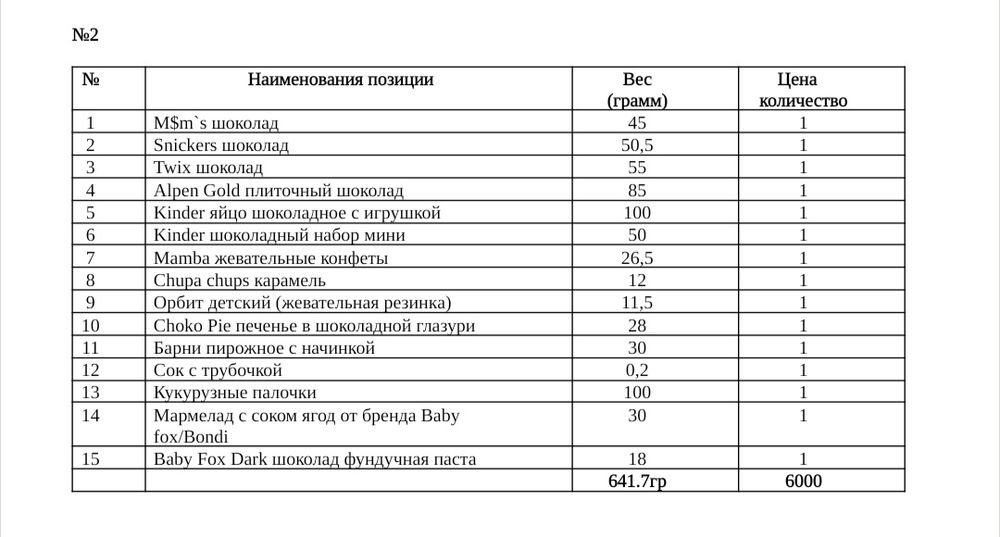 Принимаю заказы на новогодние подарки