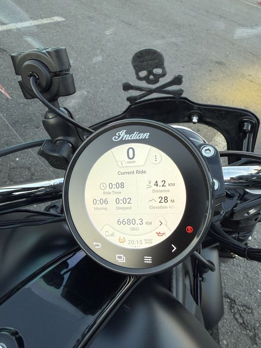 Indian Super Scout 2025