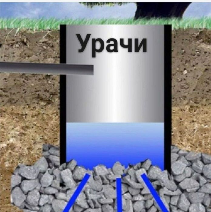 УРА Урачи тошкент буйлаб