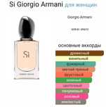SI Georgio Armani разлив 10мл оригинал
