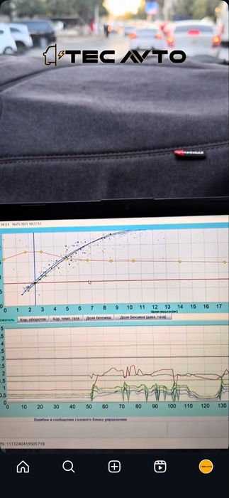 Vizof 24/7 barcha hizmatlar mavjud profisionalniy diagnostika