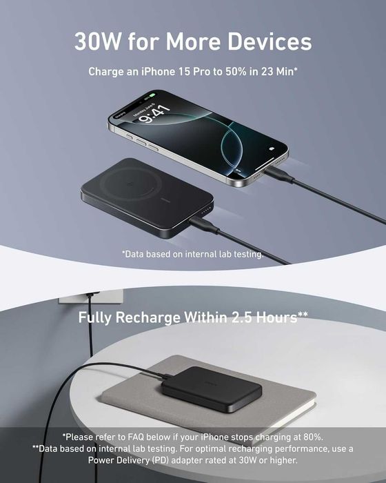 Anker MagGo Ultra-Slim 10000mAh Qi2,15W,MagSafe външна безжична USB
