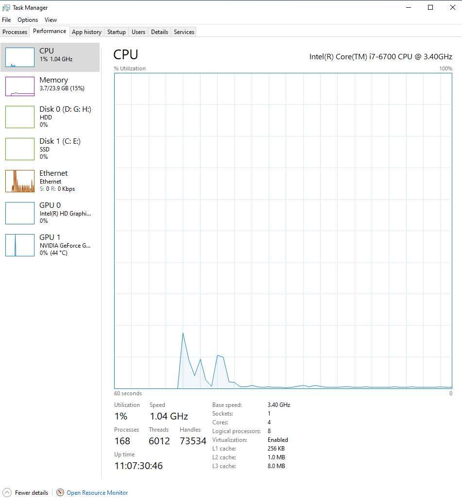 Desktop/PC/Calculator intel core i7, 24GB Ram, 2,48TB + 8GB cache,