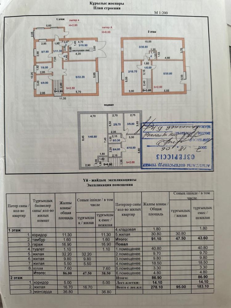 Продам 2 этажный дом в 20 микрорайоне