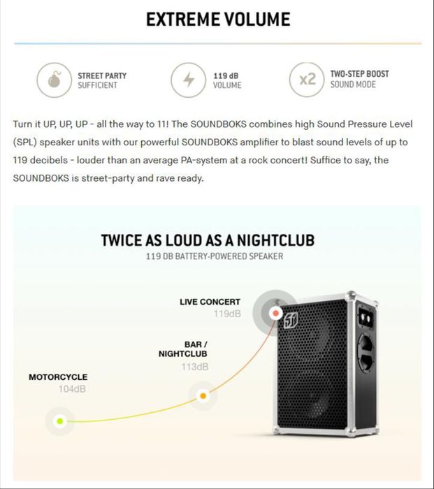 Soundbocks - Bluetooth IP65 Безжични Тон Колони Под Наем за вашето Пар
