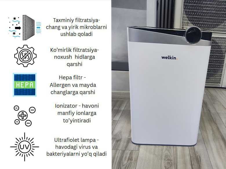 Havo tozalovchi uy va ofislar uchun (Очиститель воздуха)