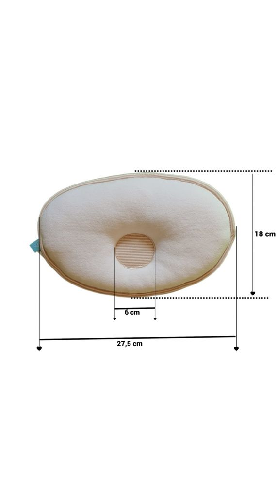 Perna pentru bebelusi, Anti Plagiocefalie Pentru formarea capului
