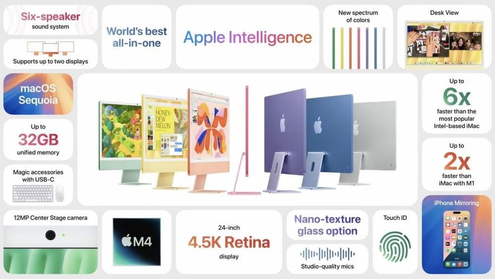 iMac M4 у Артура в магазе на малике Б17 Hofmann
