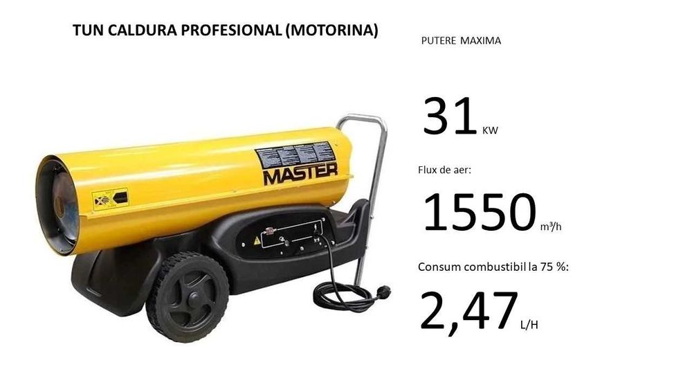 Inchiriez Tunuri caldura 9-65kw, Grinda vibranta, Rigla vibranta