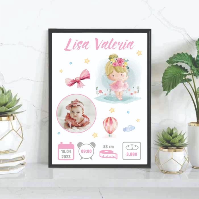 Tablouri personalizate