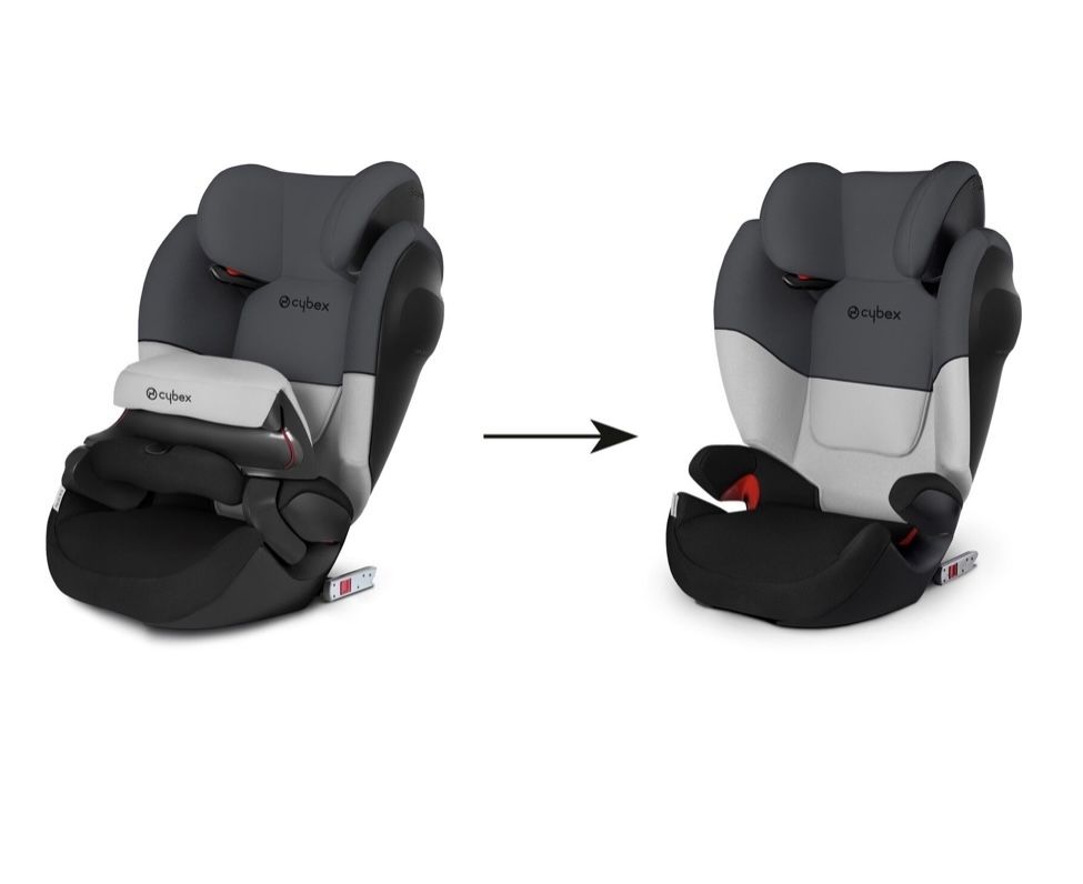 Автокресло cybex pallas