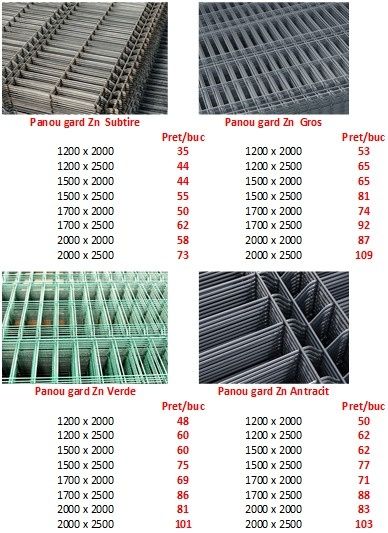 Vand plasă gard,Panouri gard ,Rabitz,Cuie,Sarma zincata