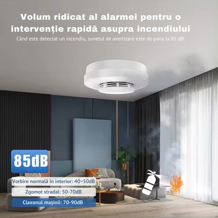 [NOU] LICHIDARE STOC Detector de fum cu senzor, cu baterii