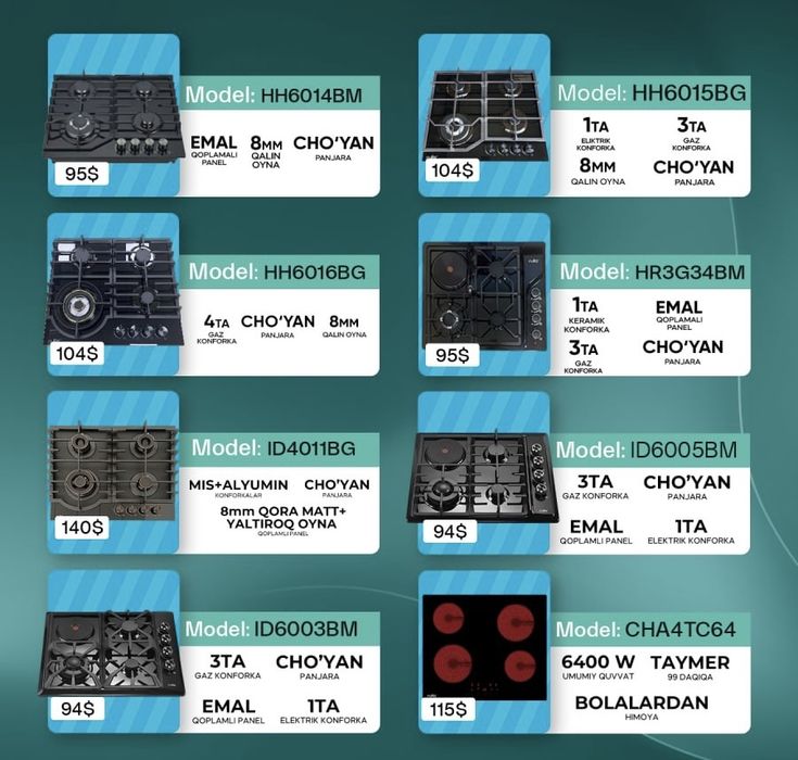 Скидка варочная понель HOFMANN оптавая цена со склада
