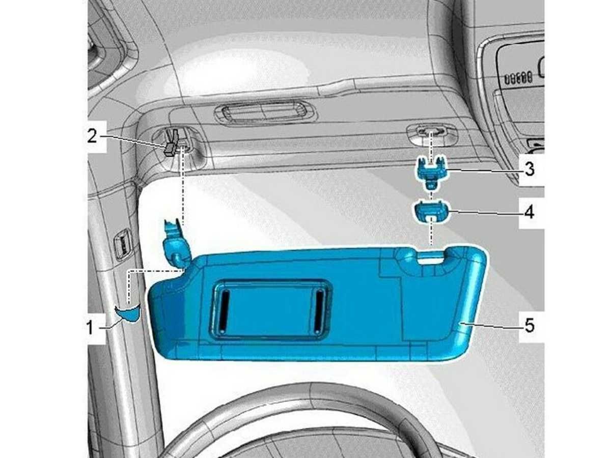 Clip, Clema  prindere parasolar auto Audi A3 A4