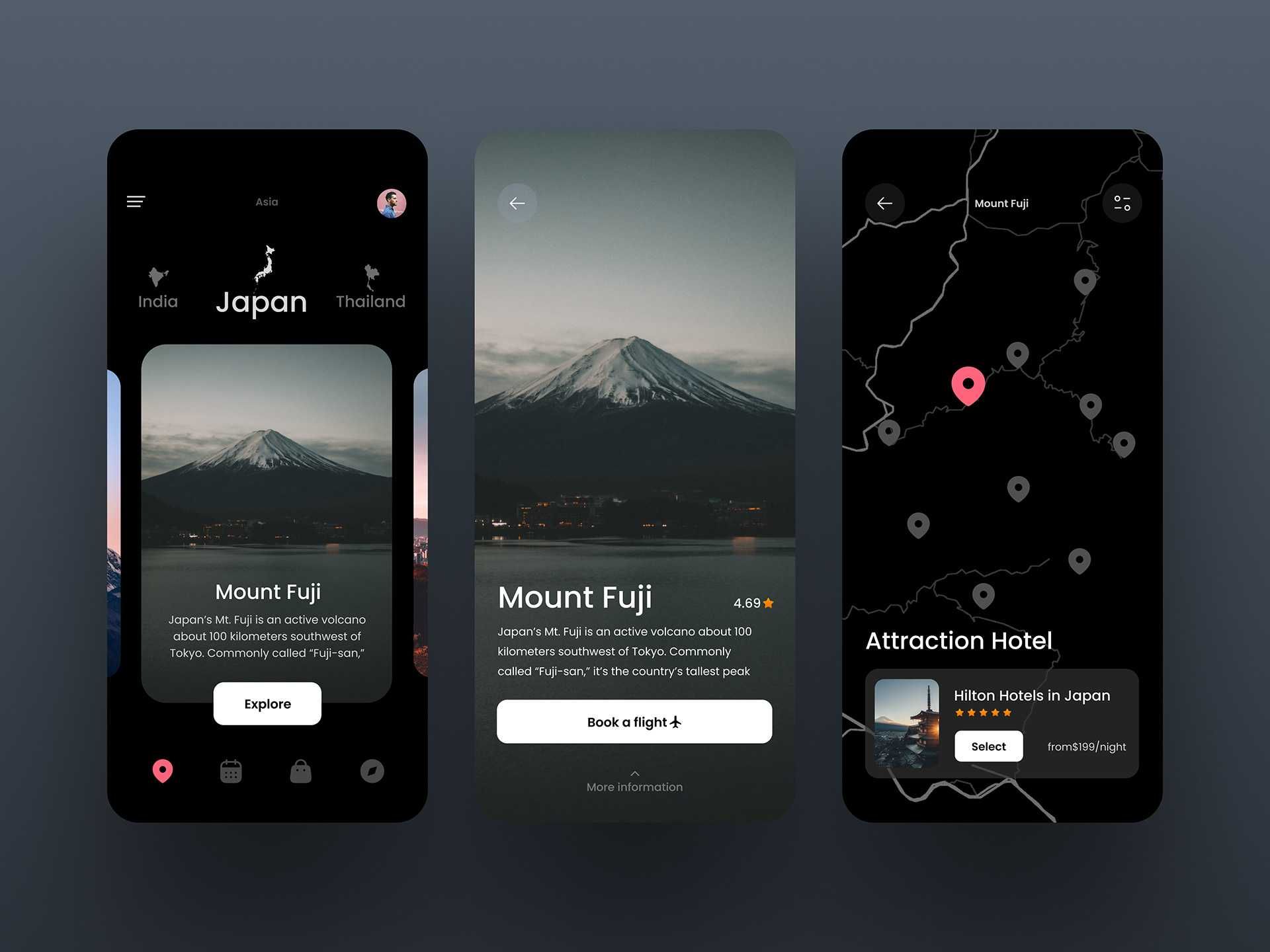 UI/UX web and mobile design