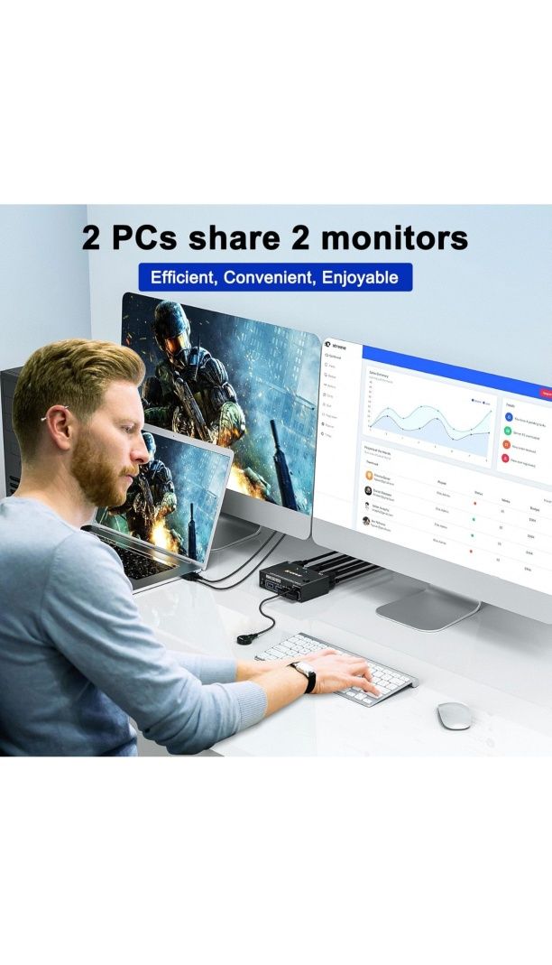 KCEVE KVM превключвател